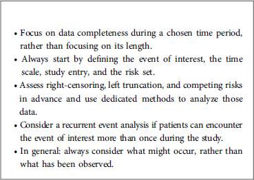 Pitfalls in time-to-event analysis of registry data: a tutorial based on simulated and real cases